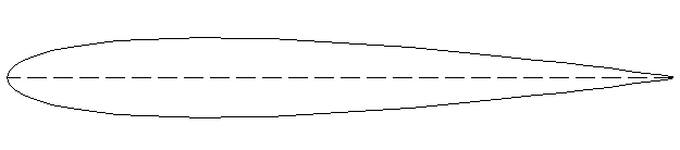 Naca0012.png