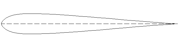 H50T mod mit nach vorne geschobener Dicke
