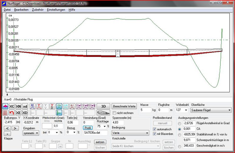 ca-Verteilung alt.JPG (117.76 KiB) 21131 mal betrachtet Verteilung der Auftriebswerte über die Spannweite (original)