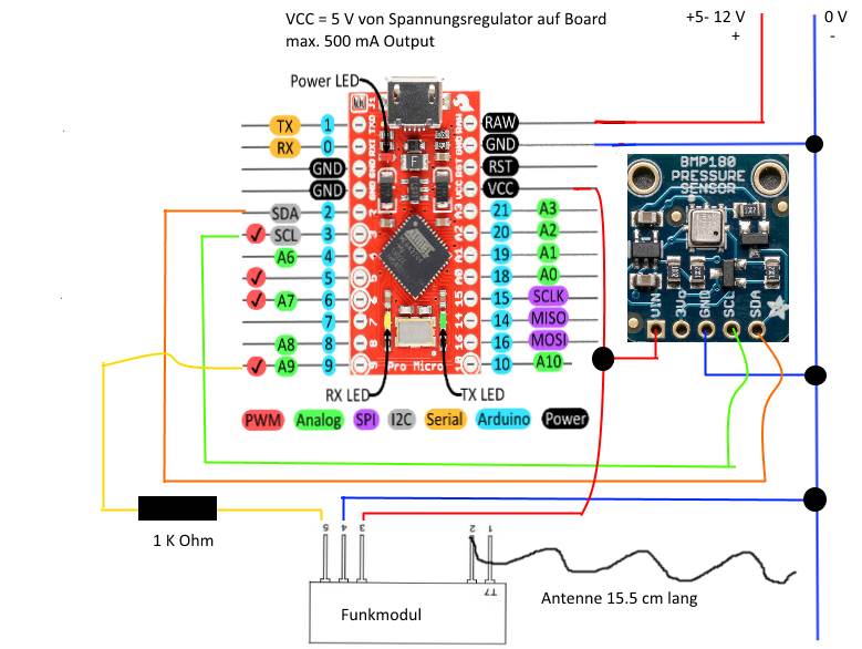 Verdahtung Vario-Sendemodul