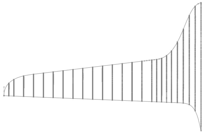 Rippen und Stützpunkt Übersicht.JPG