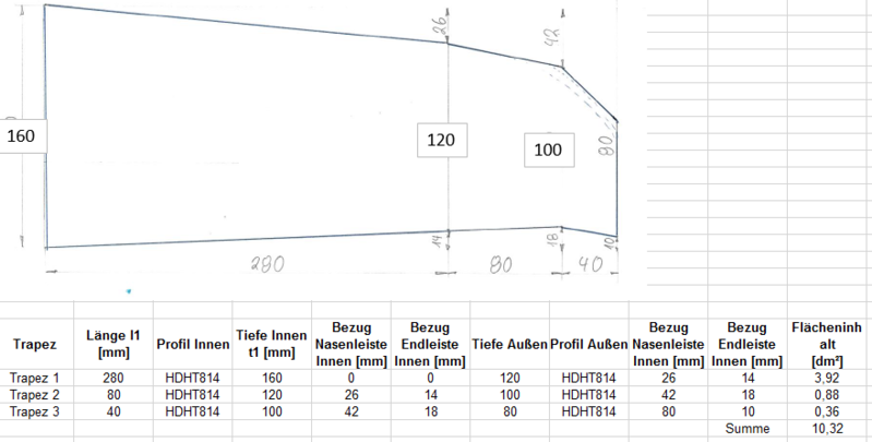 HR_Design_2_0.png (61.72 KiB) 6613 mal betrachtet HR Design 2.0