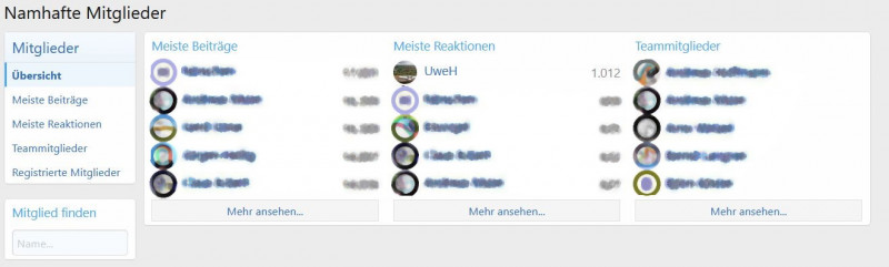 RCN_Namhafte_Mitglieder.JPG