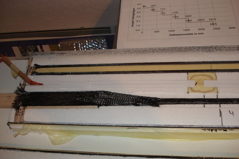 Alles testweise trocken zusammengesteckt