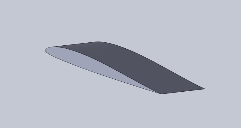 Rippe mit Splines gezeichnet