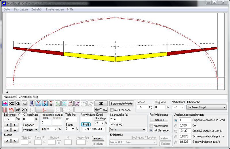 Zirkulationsverteilung