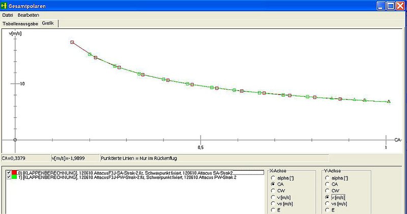 Klein120610 Speedpolaren Attacus.jpg