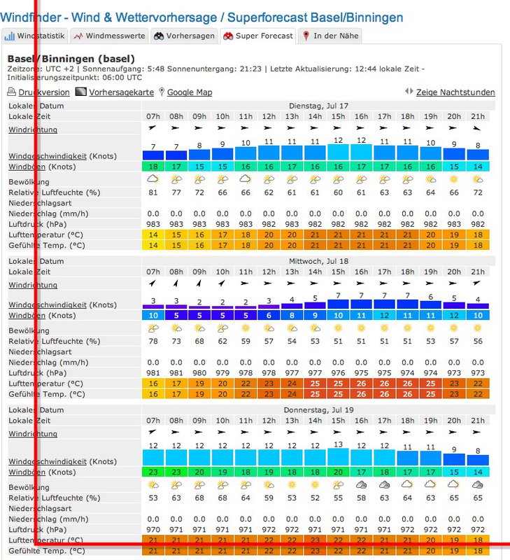 Windfinder - Wind   Wettervorhersage   Superforecast Basel Binningen-131012.jpg