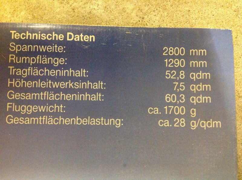 Die Daten .