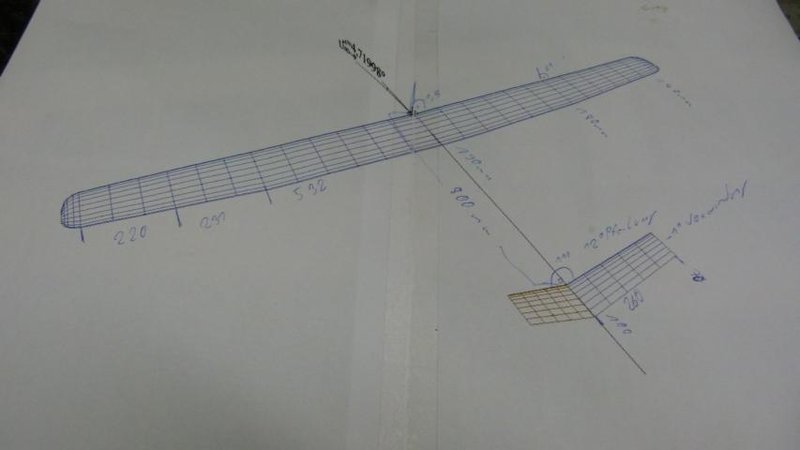 Mehr brauchts nicht!