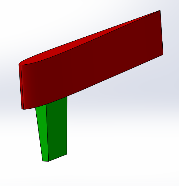 Leitwerks befestigung